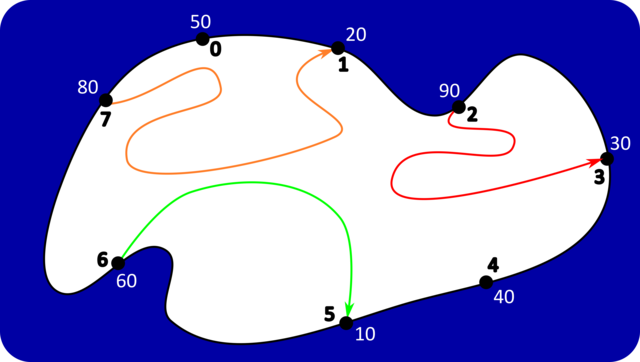 Output for the second test case.